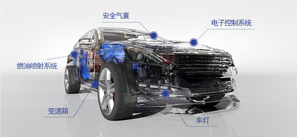 汽车领域精密零部件应用解决方案